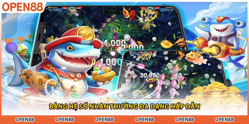 Bảng hệ số nhân thưởng đa dạng hấp dẫn